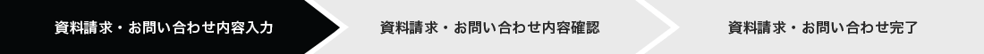 資料請求・お問い合わせ内容入力