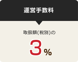 運営手数料取扱額（税別）の3%