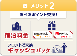 【メリット2】amazon.co.jpギフトカードやPaypayギフトカードともポイント交換可能
